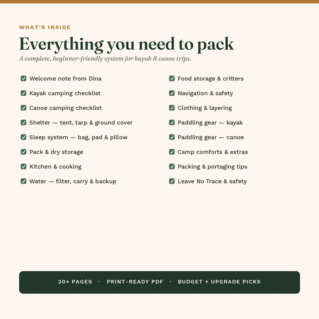 The Essential Backcountry Camping Gear Guide