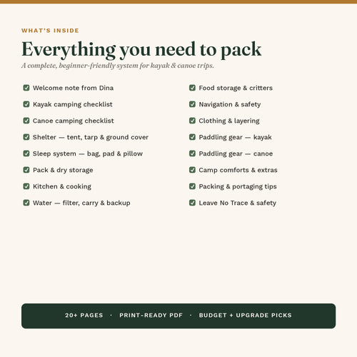 The Essential Backcountry Camping Gear Guide