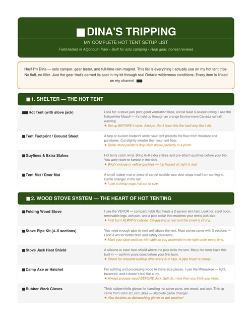 My Complete Hot Tent Setup List — Field-Tested in Algonquin Park (PDF Download)