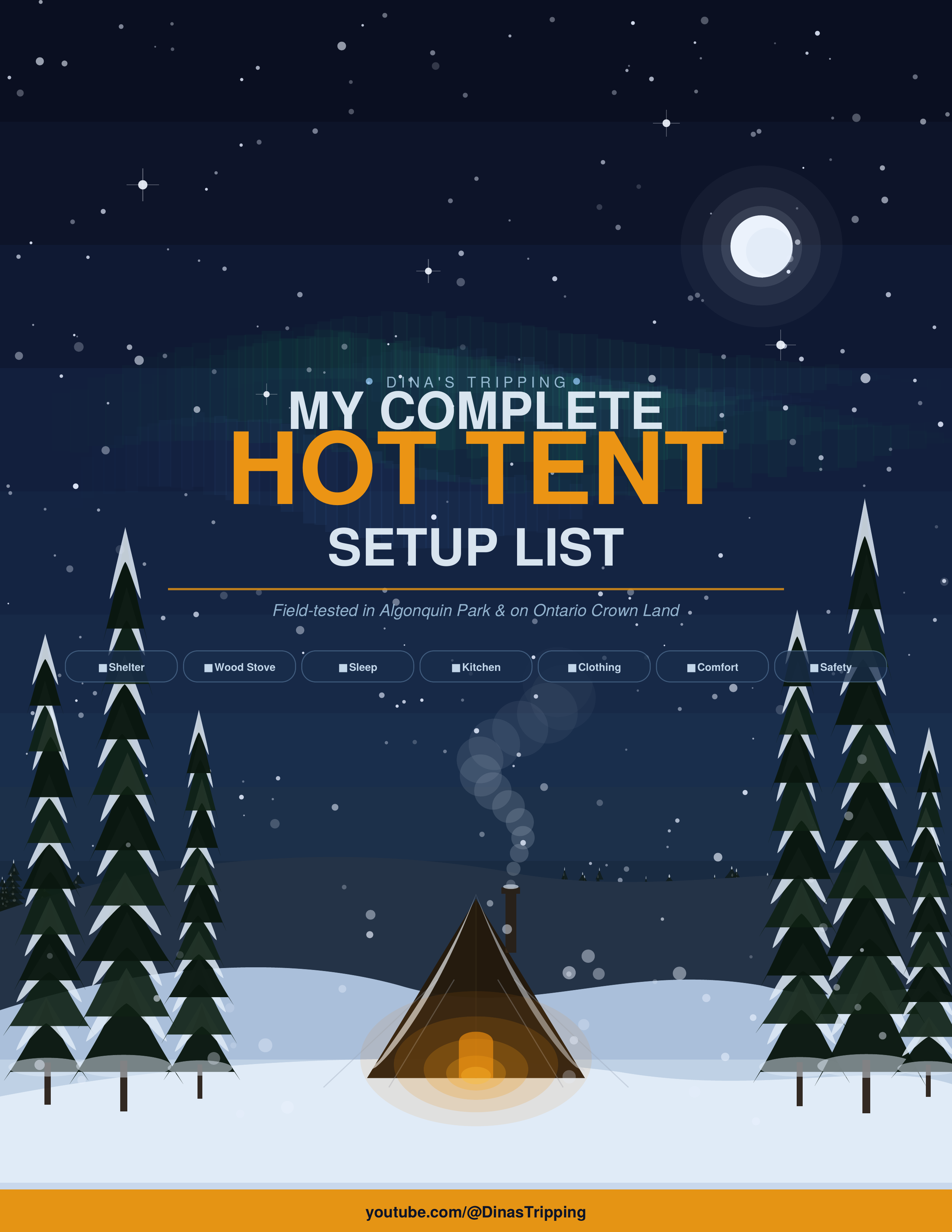 My Complete Hot Tent Setup List — Field-Tested in Algonquin Park (PDF Download)